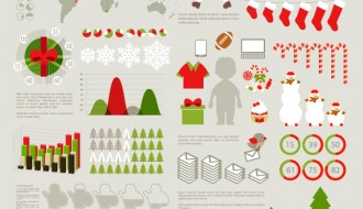 Infografica Natale – Christmas Infographics