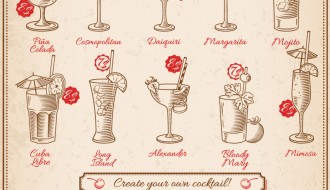 bicchieri e cocktails – classic cocktails and glasses