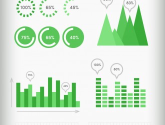 infografica verde – green infographic